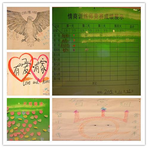 學(xué)情商，好幸福